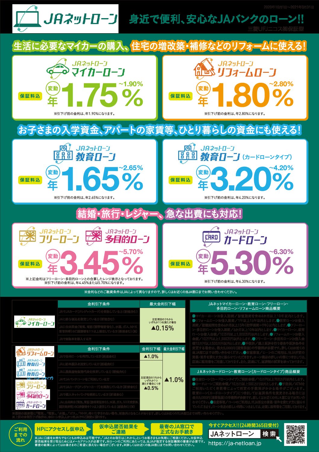 お金と保障のこと ｊａ新みやぎ